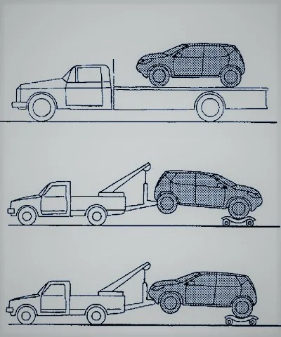 Towing All Wheel Drives Image 01